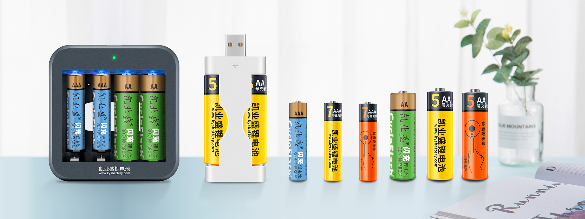 Huizhou KaiyeshengEnergy co., Ltd.