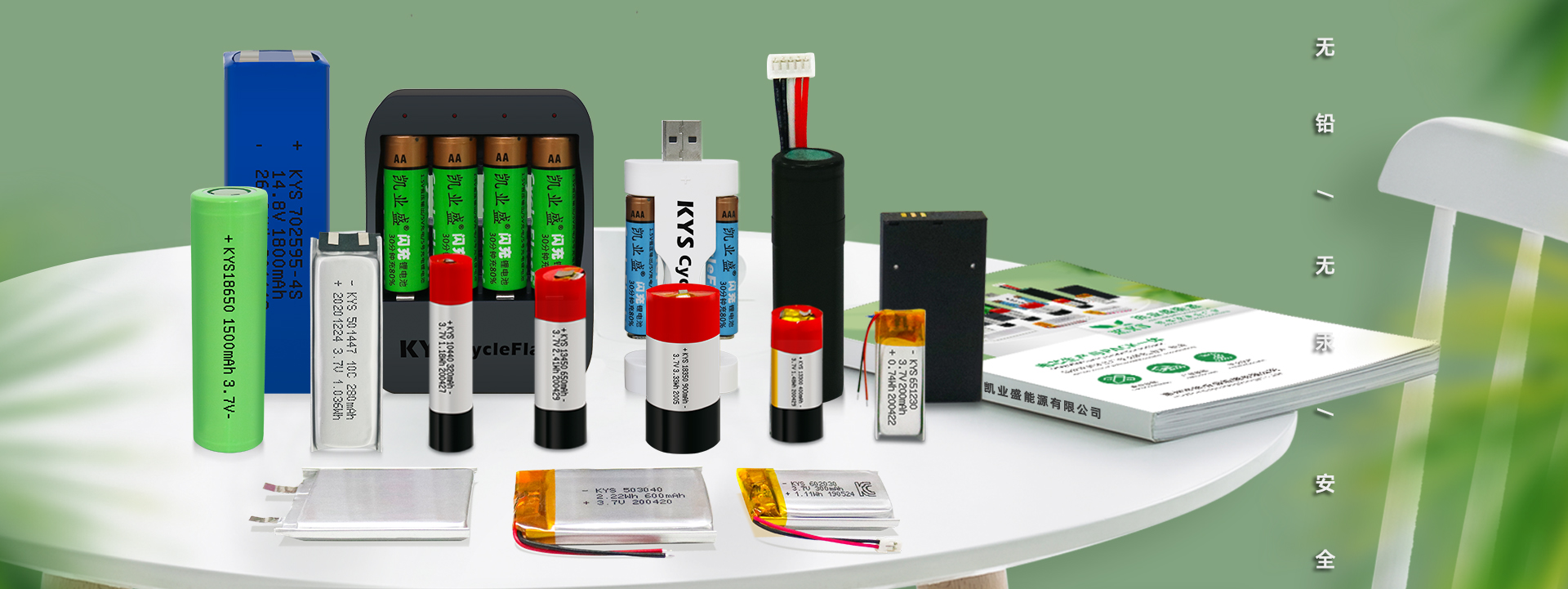 Huizhou KaiyeshengEnergy co., Ltd.